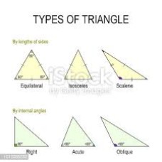 Z listings