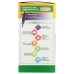 COUNTRY LIFE: Core Daily 1 Mens Multivitamin, 60 tb